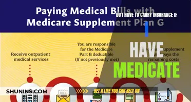 Medicare and Insurance: Do You Need Both?