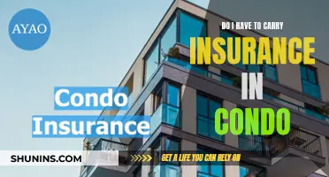 Condo Insurance: What You Need to Know