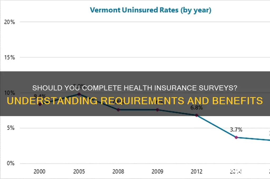 do i have to complete surveys from my health insurance