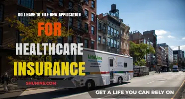 Healthcare Insurance Renewal: Do You Need to File a New Application?