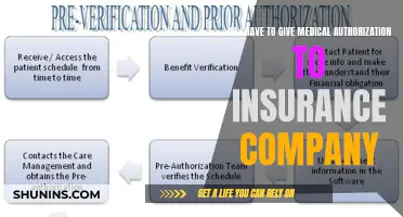 Medical Authorization: To Share or Not With Insurers?