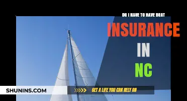 Is Boat Insurance Required in North Carolina? What You Need to Know