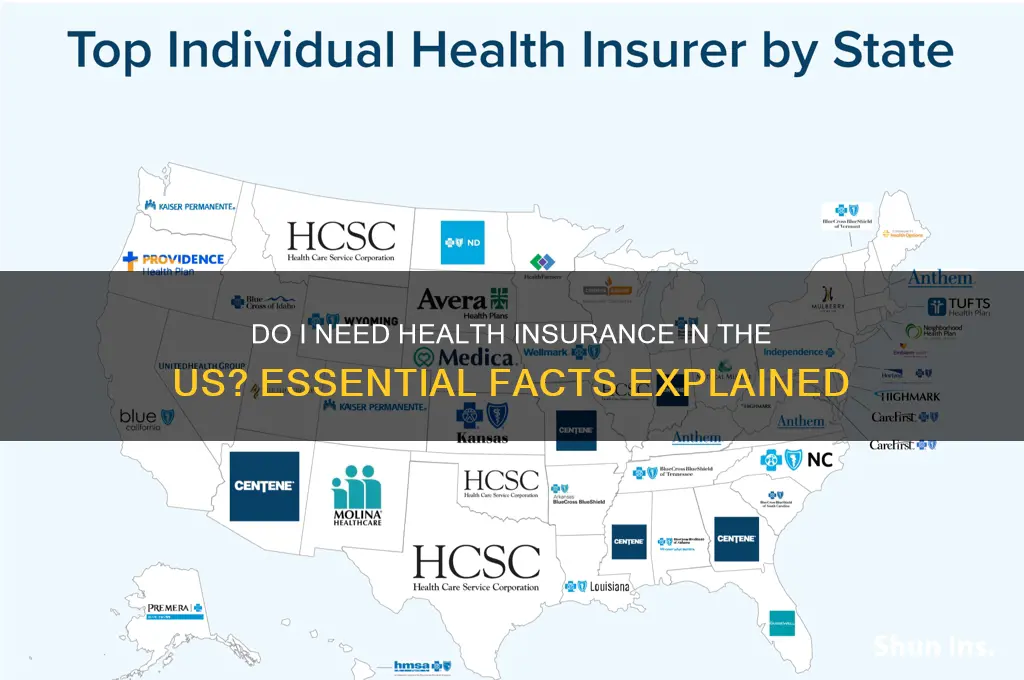do i have to have health insurance in the us
