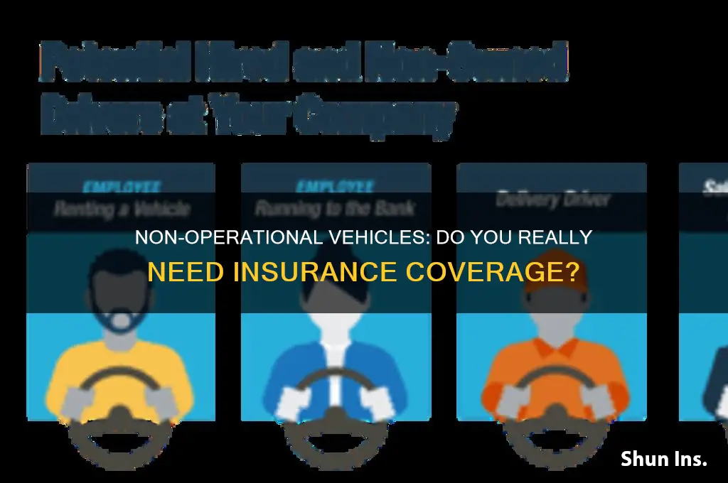 do i have to have insurance non op