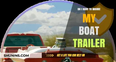 Boat Trailer Insurance: Is It Required for Your Towing Needs?