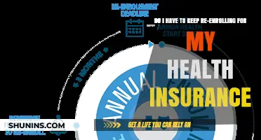 Health Insurance Re-Enrollment: Do You Need to Keep Signing Up?