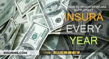 Medicare Supplement Insurance: Annual Renewal or Automatic?