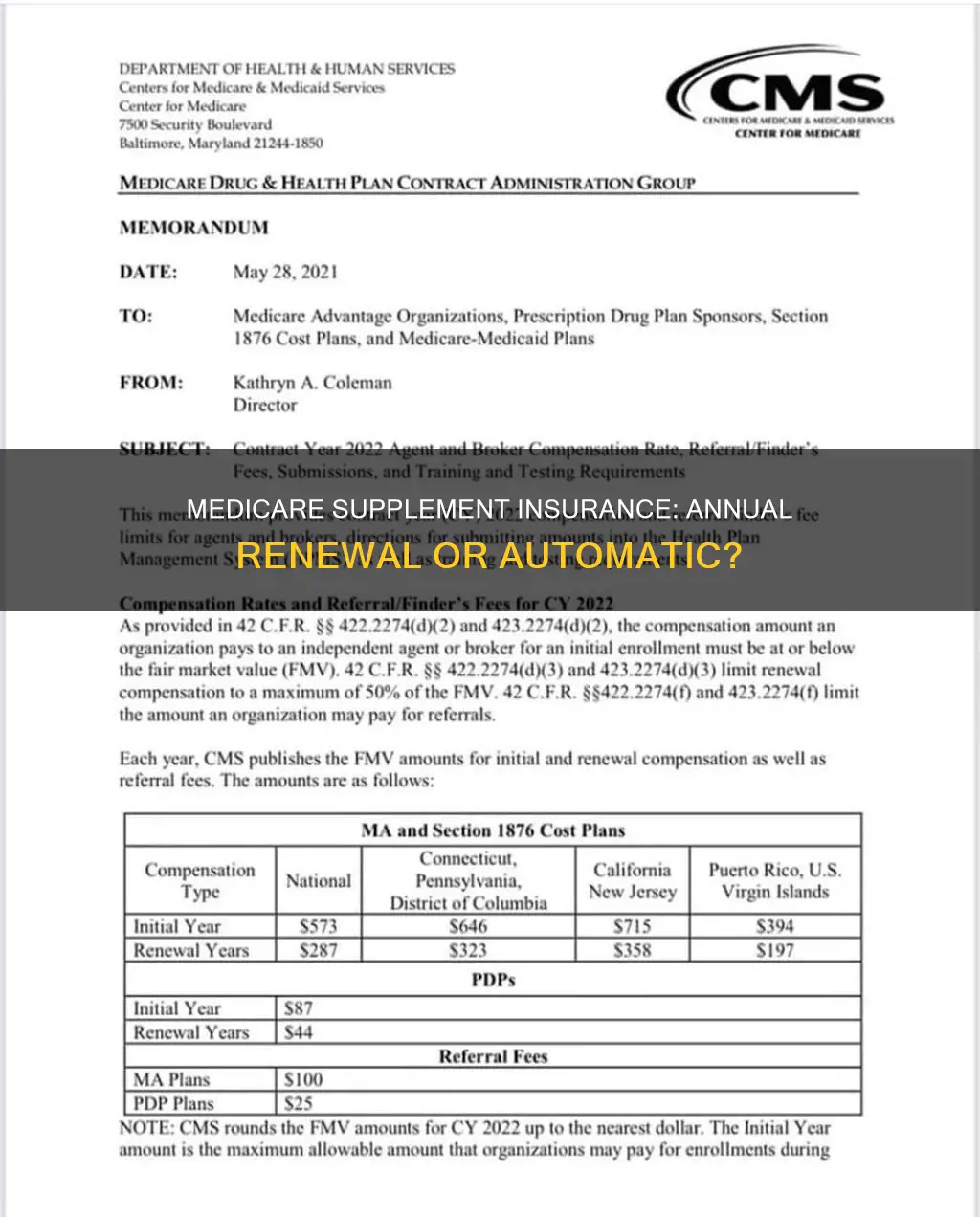 do I have to renew medicare supplement insurance every year