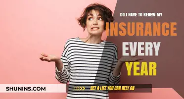 Annual Insurance Renewal: Is It Mandatory for Your Policy?