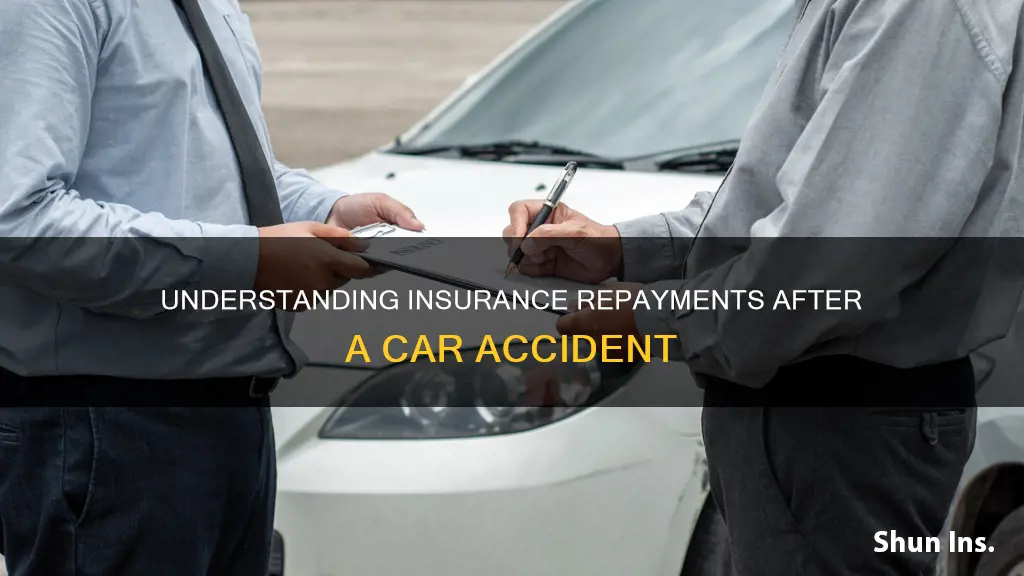 do I have to repay insurance after accident