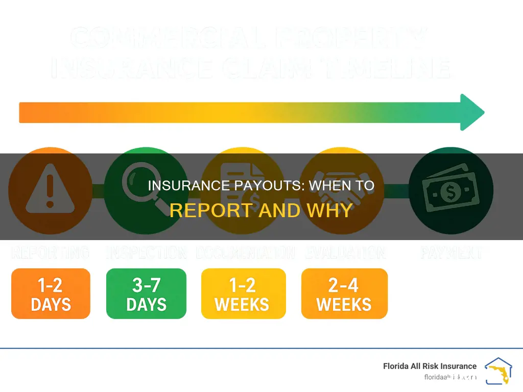 do I have to report insurance payout