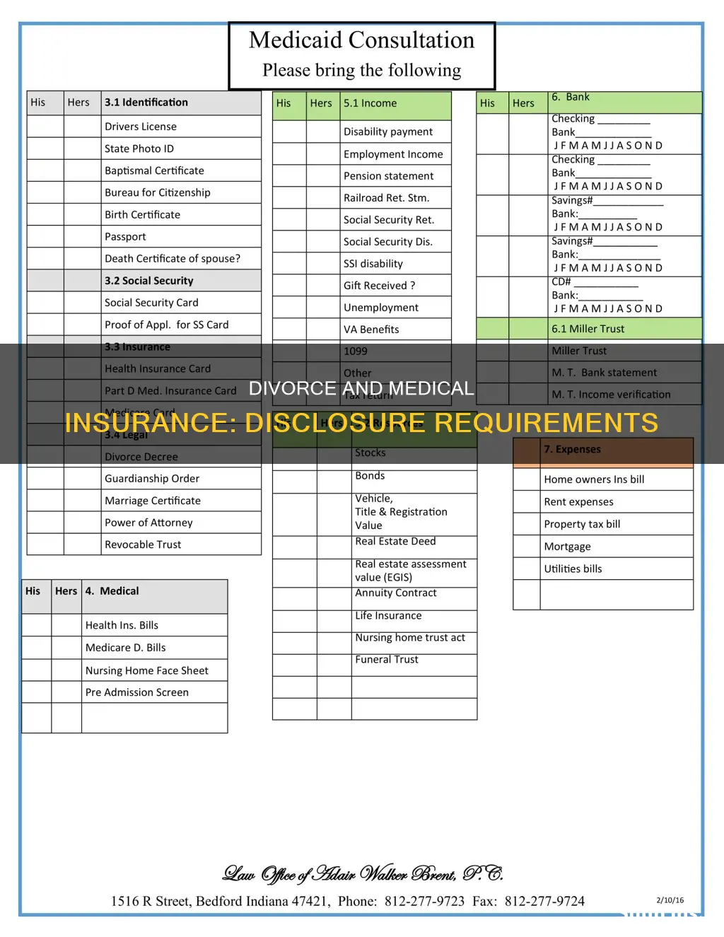 do I have to state divorce on medical insurance