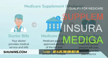 Understanding Medicare Supplement Insurance Eligibility: Do You Qualify?