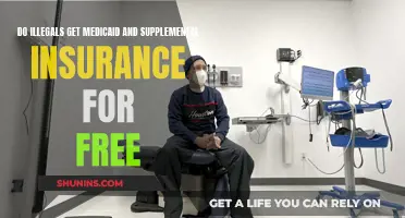 Medicaid and Supplemental Insurance: Who Gets It for Free?
