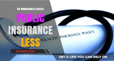 Do Immigrants Underutilize Public Insurance? Exploring Access and Barriers