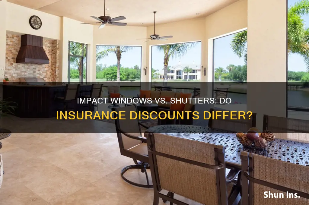 do impact windows insurance receive same discount as shutters