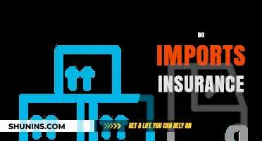 Understanding Do Imports Insurance: Coverage, Benefits, and Essential Tips