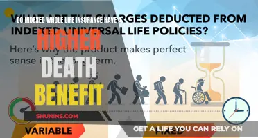 Whole Life Insurance: Higher Death Benefits with Indexing