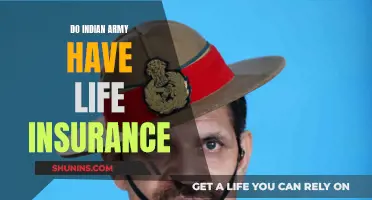 Life Insurance for Indian Army: What's the Deal?