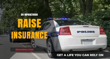 Do Traffic Infractions Raise Your Insurance Premiums? Find Out Here