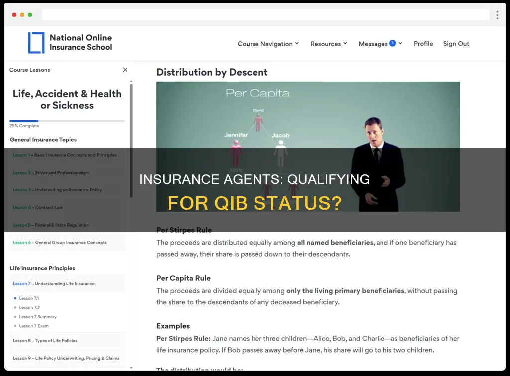 do insurance agent qualiyf for qib