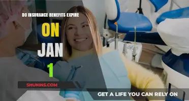 Do Insurance Benefits Expire on January 1st? What You Need to Know