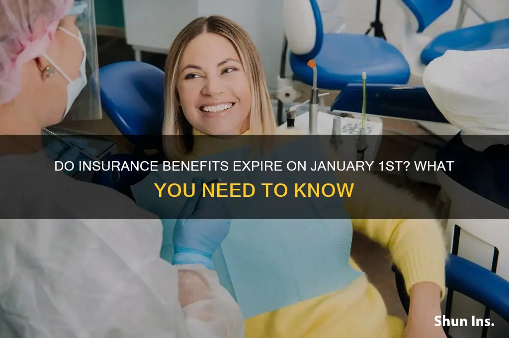 do insurance benefits expire on jan 1