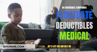 Understanding Fluctuating Medical Deductibles and Insurance Company Policies