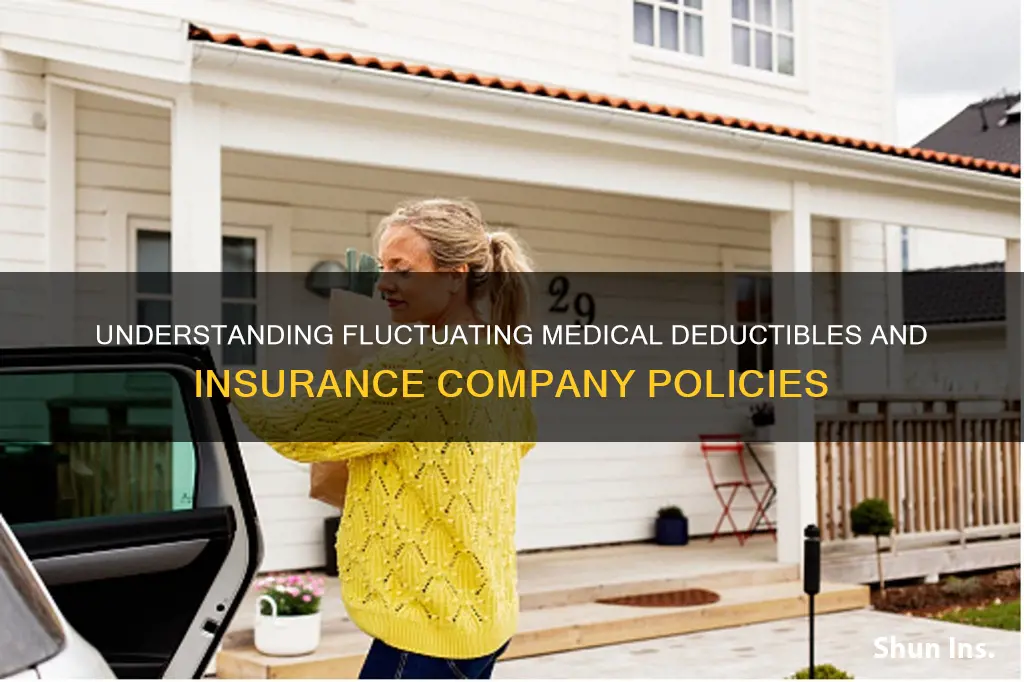 do insurance companies fluctuate deductibles medical