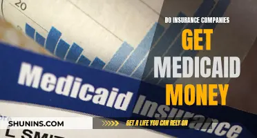 Medicaid Money: How Insurance Companies Profit