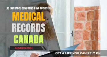 Medical Record Privacy: Insurance Company Access in Canada