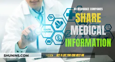 Medical Privacy: Insurance Companies and Shared Information