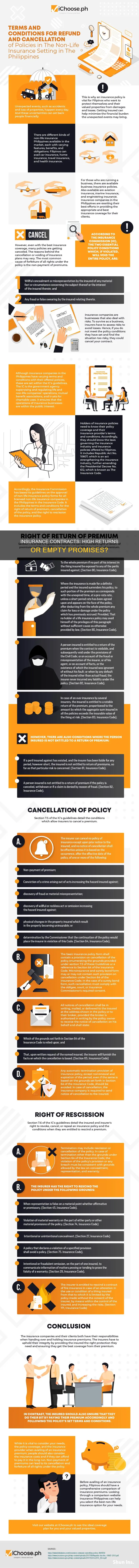do insurance contracts have high returns