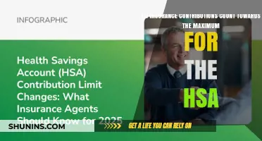 Do Insurance Contributions Affect Your HSA Maximum? Key Insights