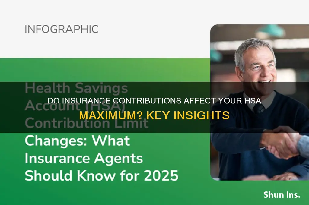 do insurance contributions count towards the maximum for the hsa