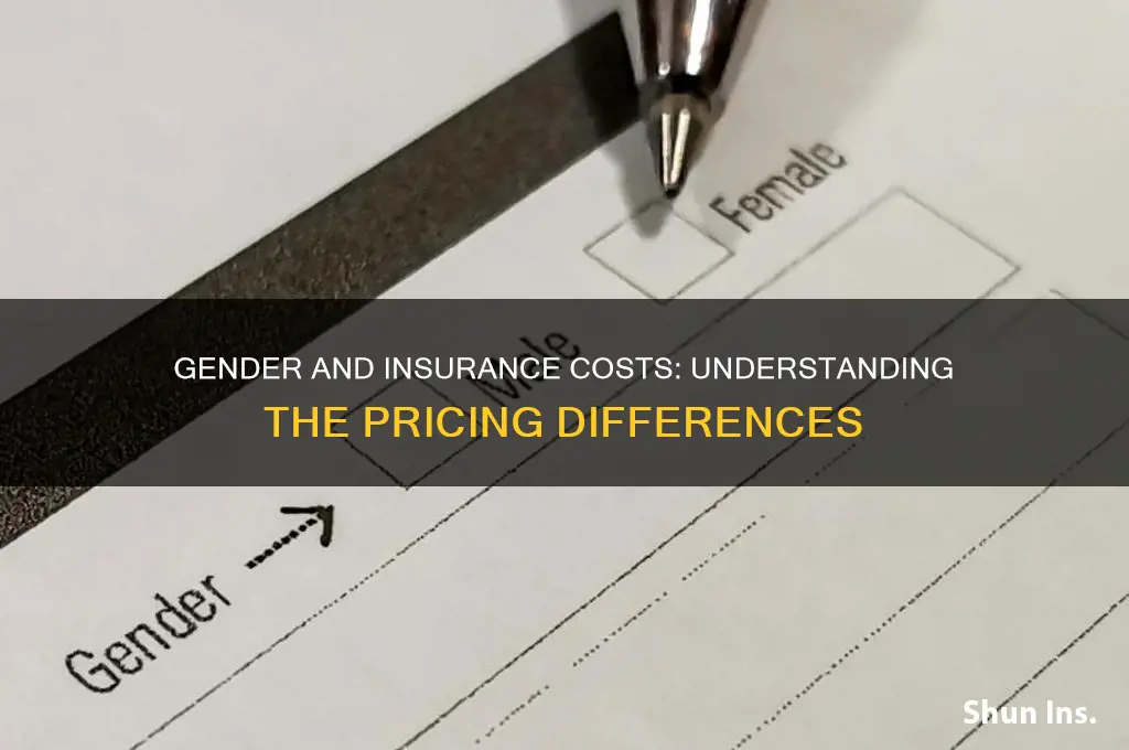 do insurance cossts vary by gender