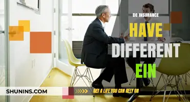 Understanding Insurance: EIN and Its Significance