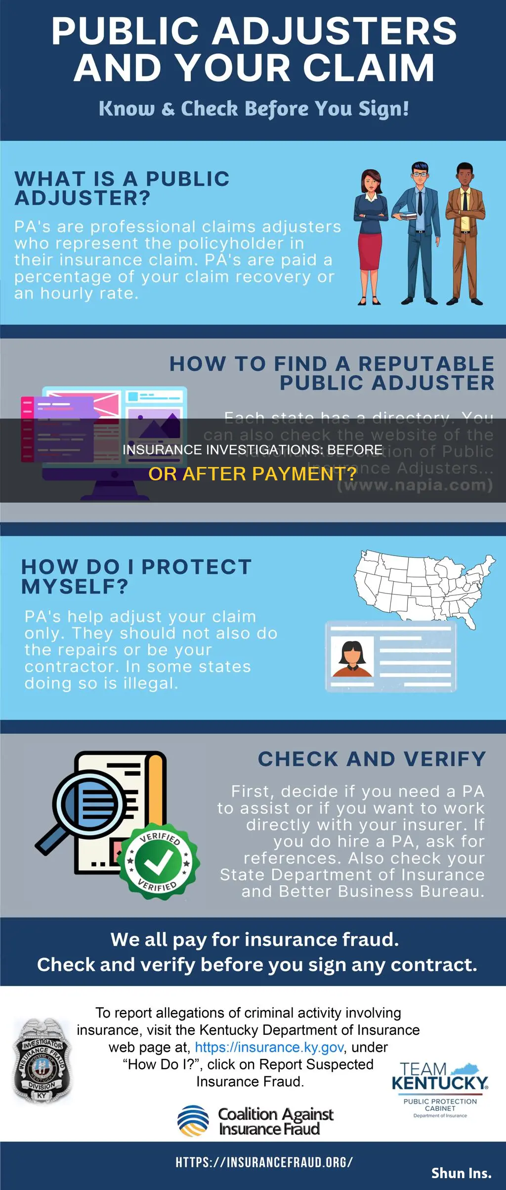 do insurance investigations start before or after payment is made