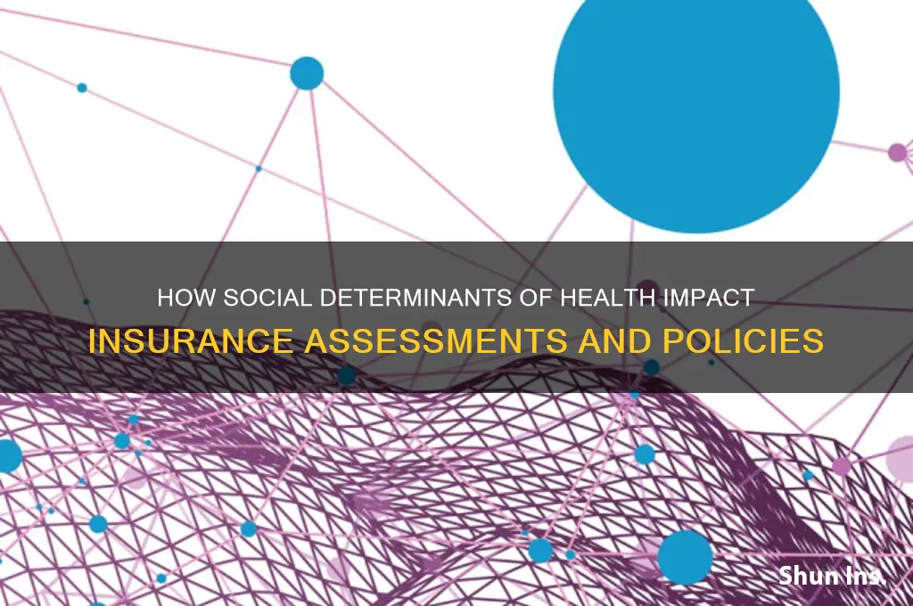 do insurance look on social determinants of health