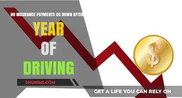 How Long Until Your Insurance Payments Go Down?