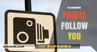 Do Insurance Points Follow You? Understanding Their Impact and Duration