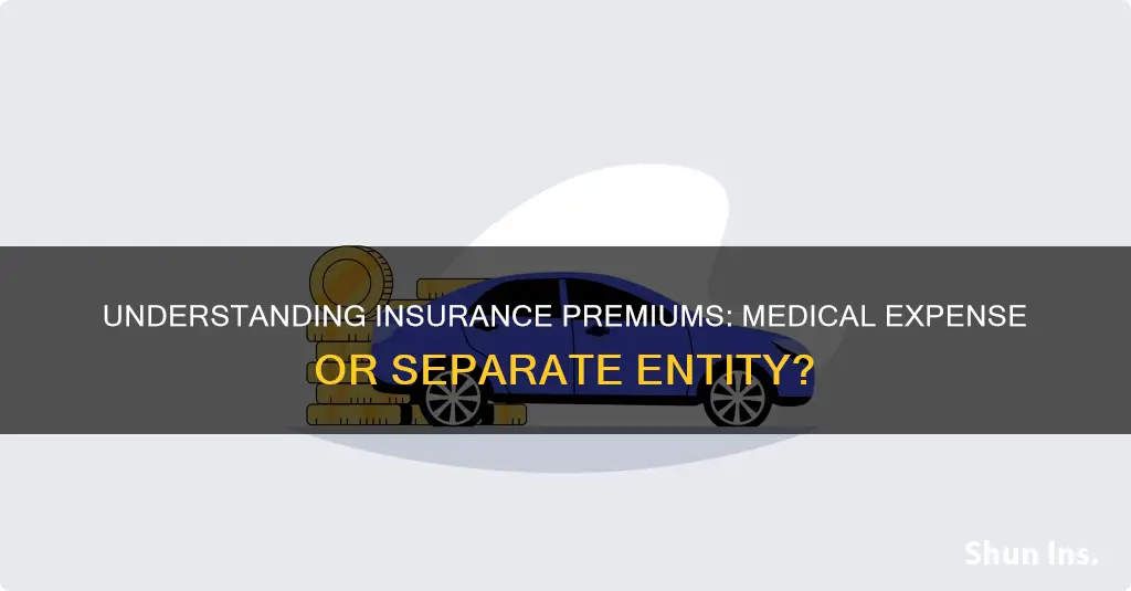 do insurance premiums count as medical expenses if not self-employed