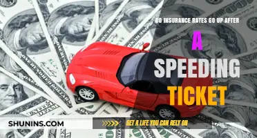 How Speeding Tickets Affect Your Insurance Rates