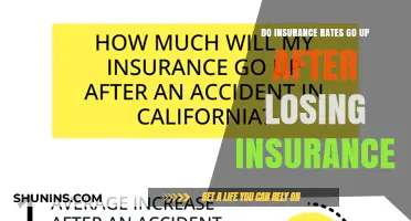 Insurance Rates: What Happens When You Lose Coverage?