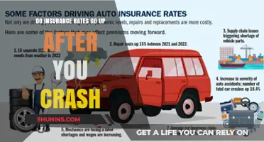 Insurance Rates: Post-Crash Premiums and You