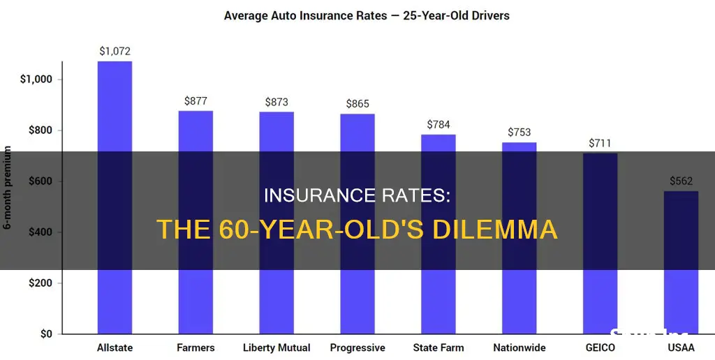 do insurance rates go up at 60 years
