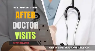 Doctor Visits: Insurance Rates Rising?
