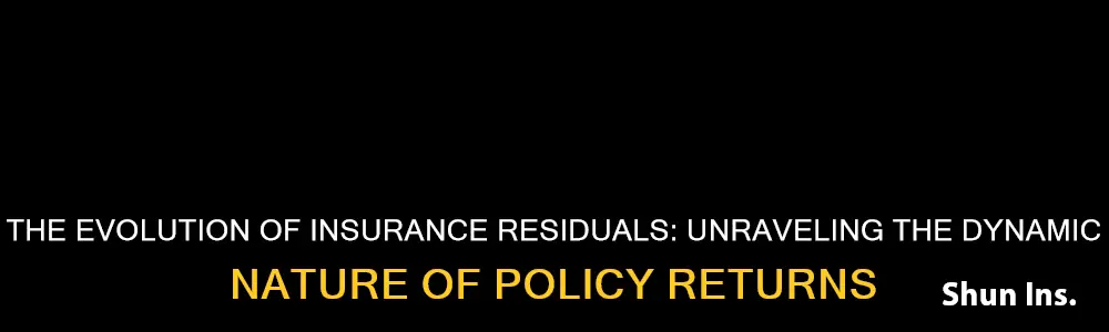 do insurance residuals change over time