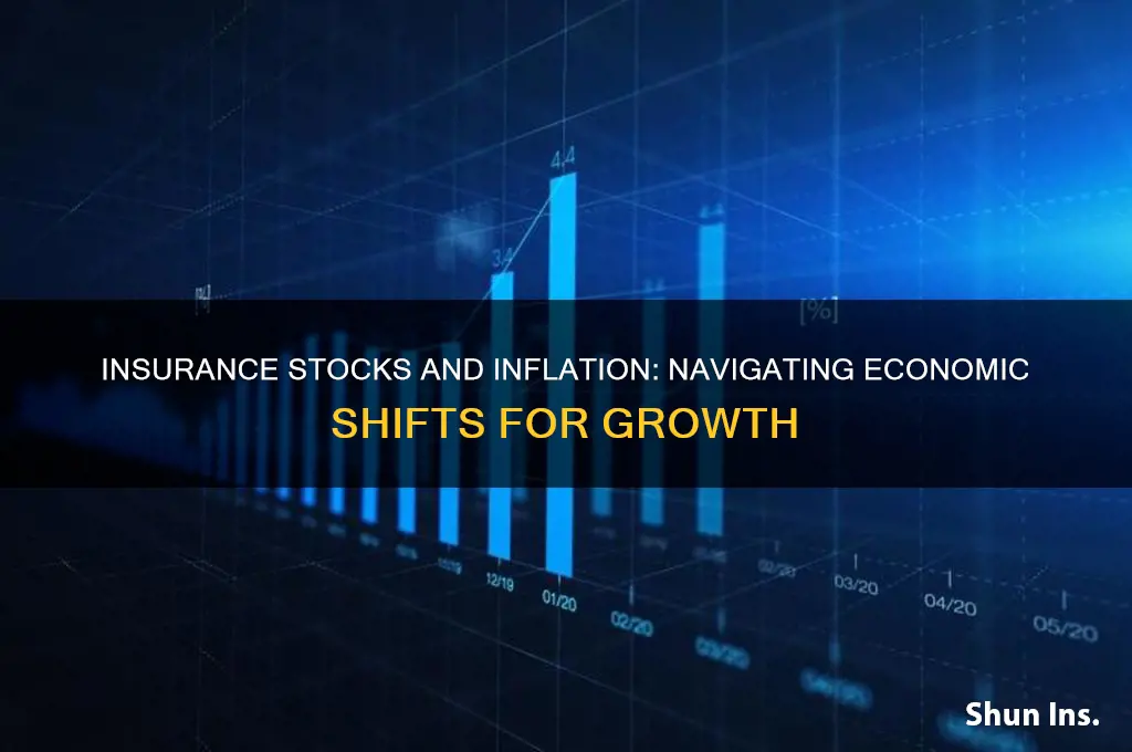 do insurance stocks do well in inflation