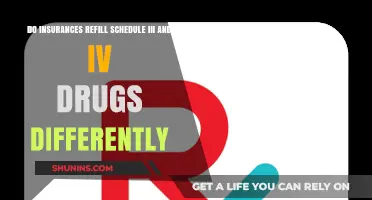 How Insurance Handles Refills for Schedule III and IV Drugs